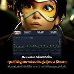 id overwatch ฟรี